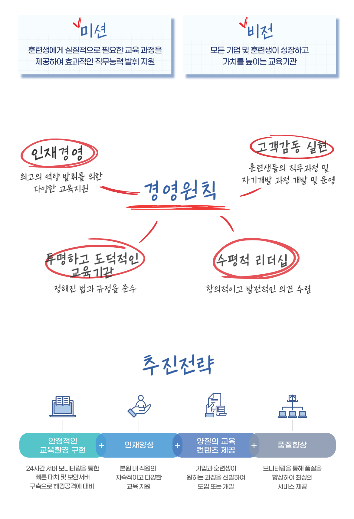 KH미션과 비전